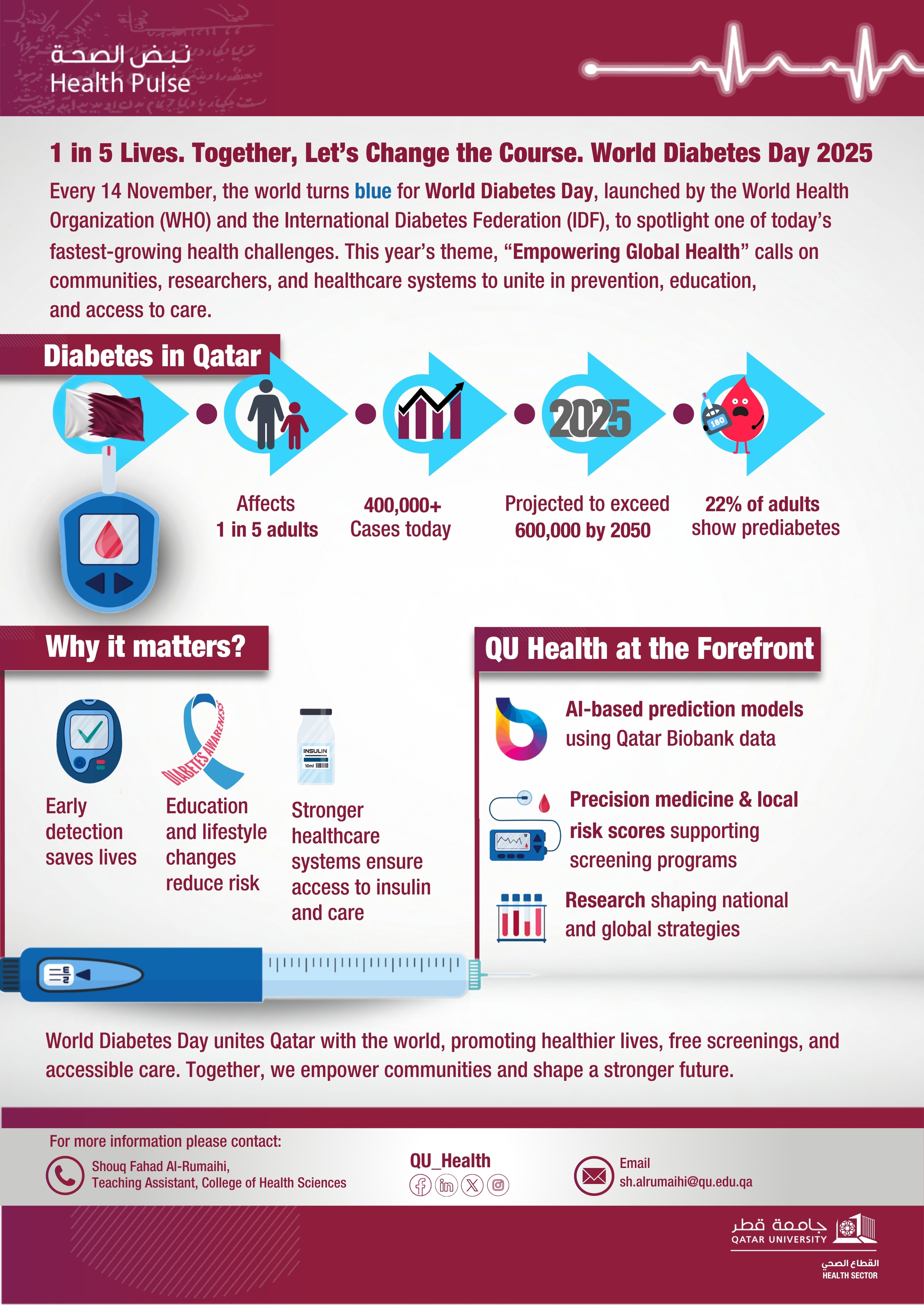 World Polio Day Event Image